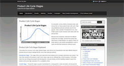 Desktop Screenshot of productlifecyclestages.com