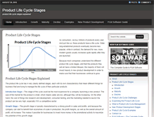 Tablet Screenshot of productlifecyclestages.com